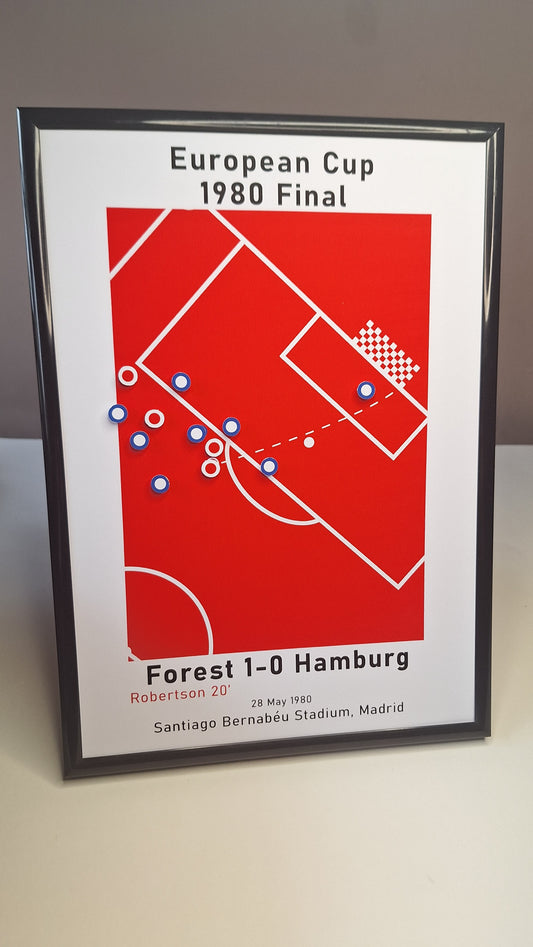 Nottingham Forest 1-0 Malmo - 1980 European Cup Final - Cutout Poster - Moments In History