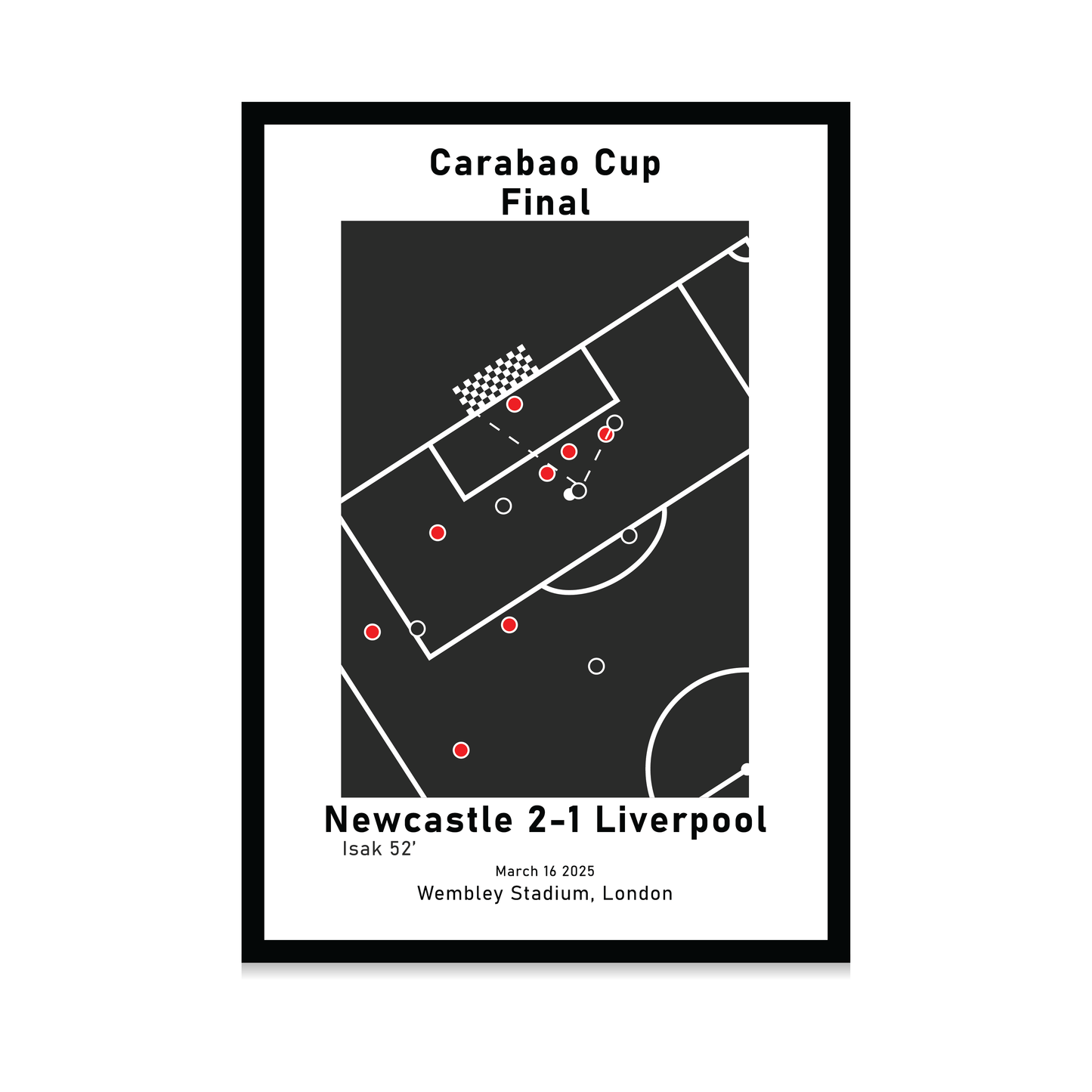 Newcastle 2-1 Liverpool - Isak - Carabao Cup Final 2025 - Moments in History