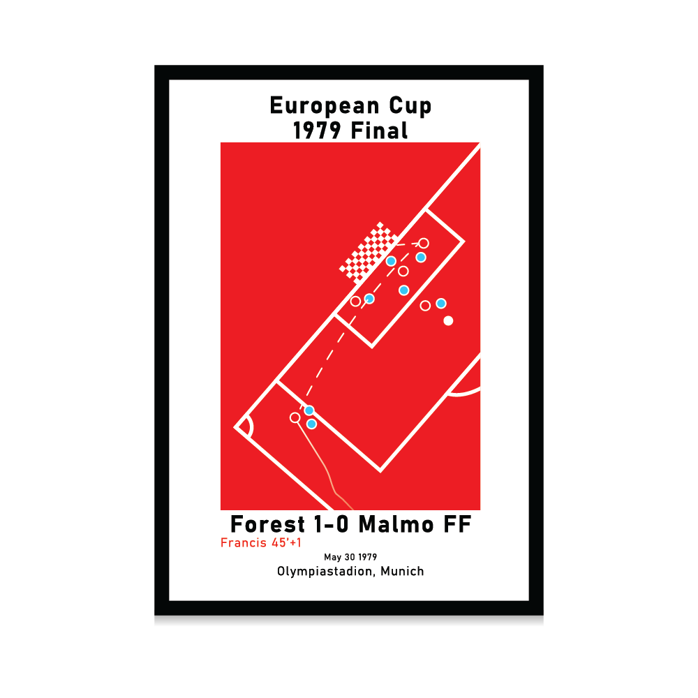 Forest 1-0 Malmo FF 1979 - Moments In History