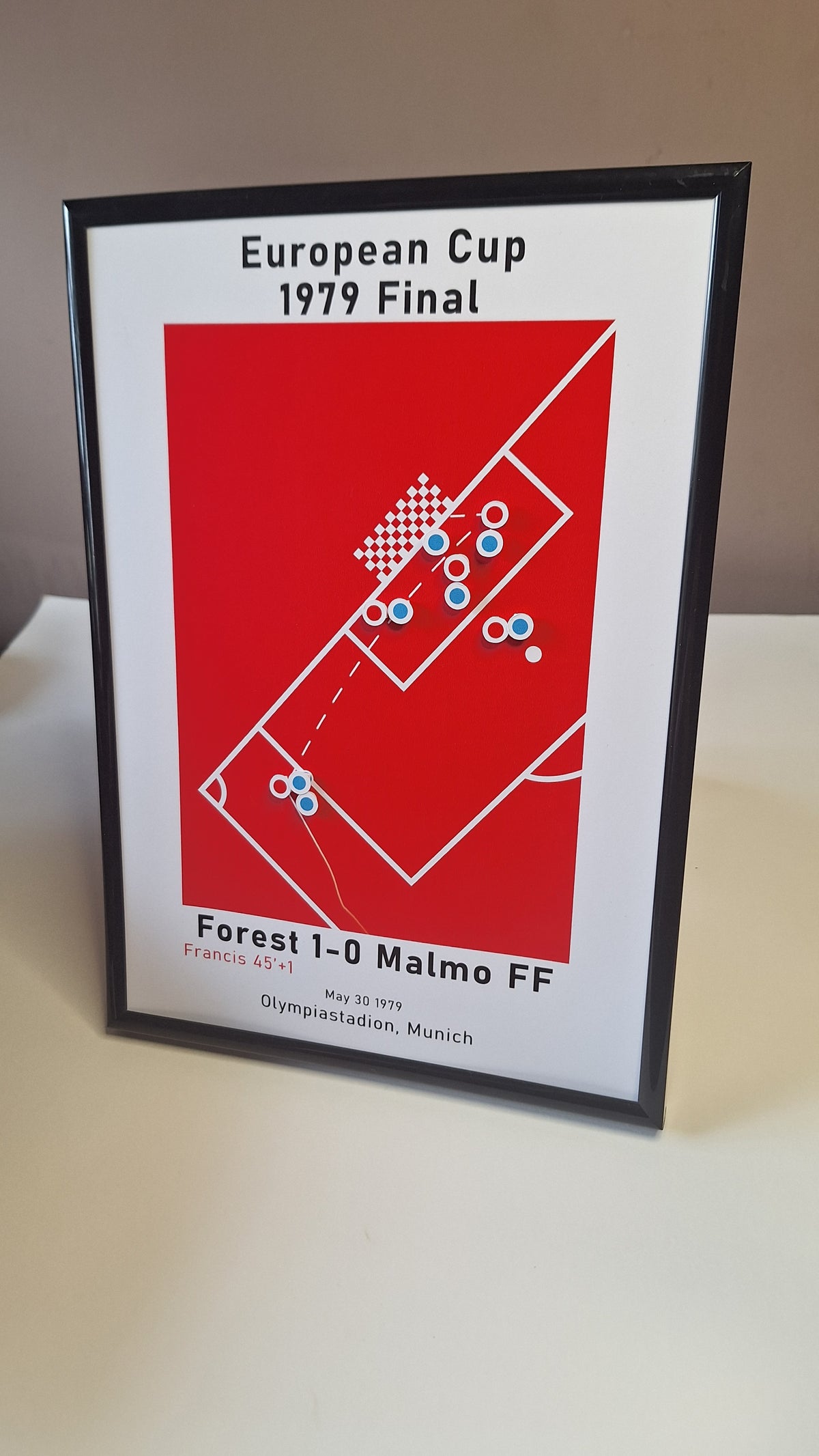 Nottingham Forest 1-0 Malmo FF - 1979 European Cup Final - Moments In History - Cutout Poster