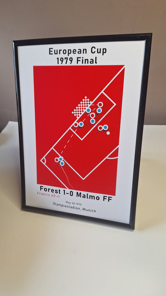 Nottingham Forest 1-0 Malmo FF - 1979 European Cup Final - Moments In History - Cutout Poster