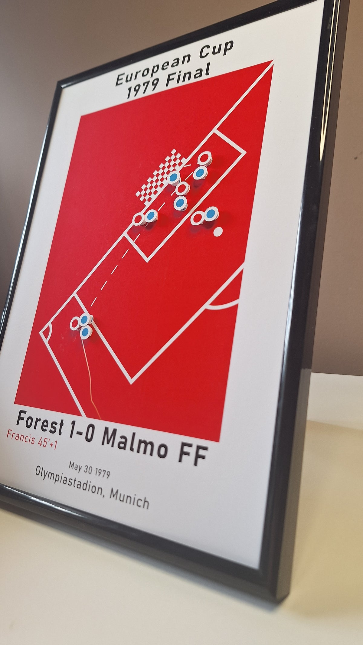 Nottingham Forest 1-0 Malmo FF - 1979 European Cup Final - Moments In History - Cutout Poster