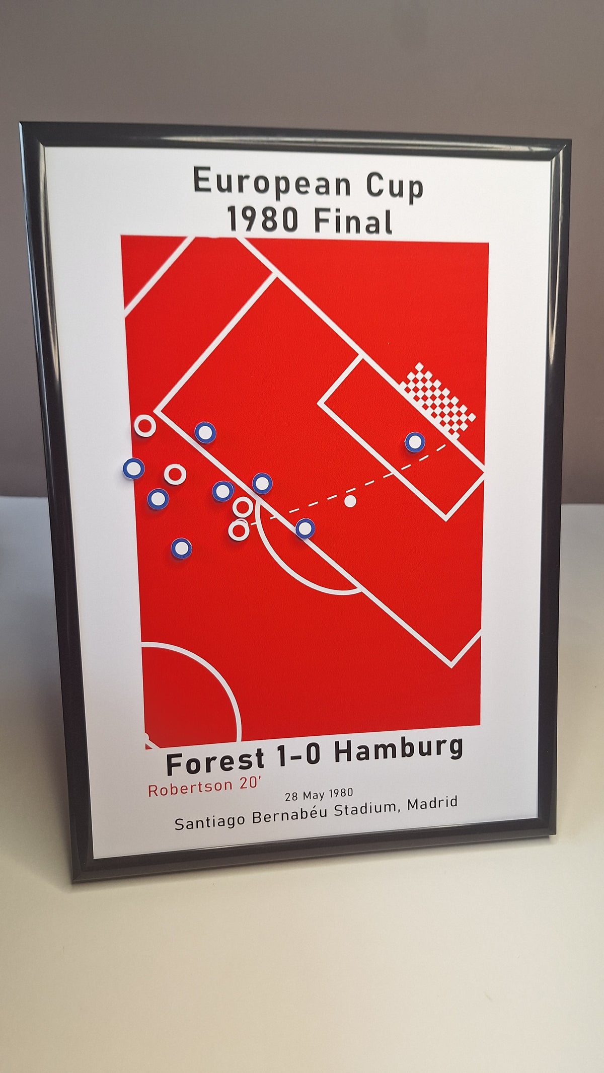 Nottingham Forest 1-0 Hamburg - 1980 European Cup Final - Cutout Poster - Moments In History