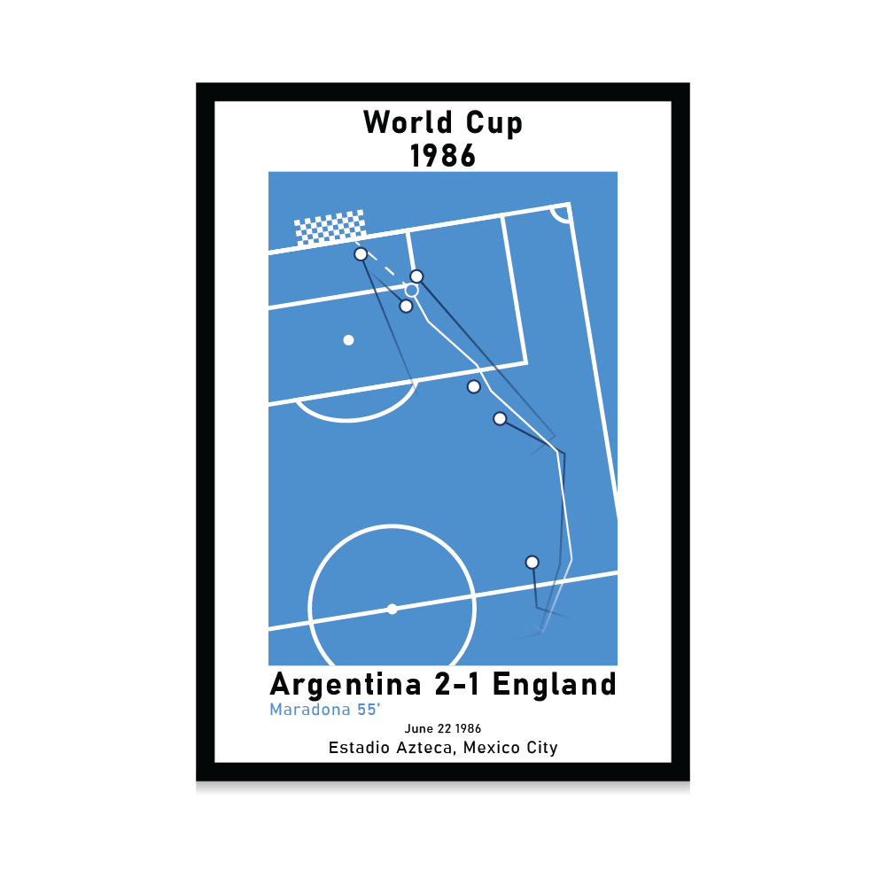 Argentina 2-1 England 1986 "goal of the century" - Moments In History