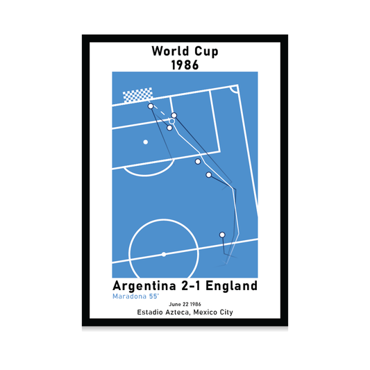 Argentina 2-1 England 1986 "goal of the century" - Moments In History