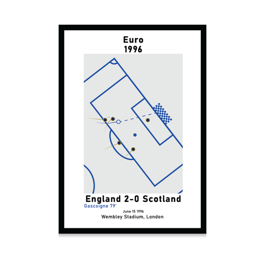 England 2-0 Scotland - Euros 1996 - Moments in history