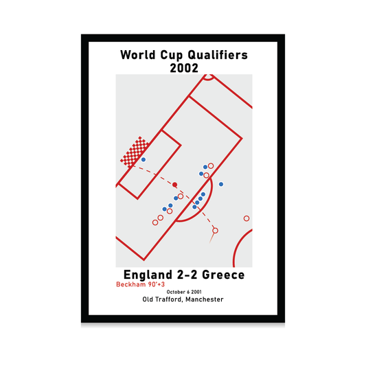 England 2-2 Greece - World Cup Qualifiers 2002 - Moments in history