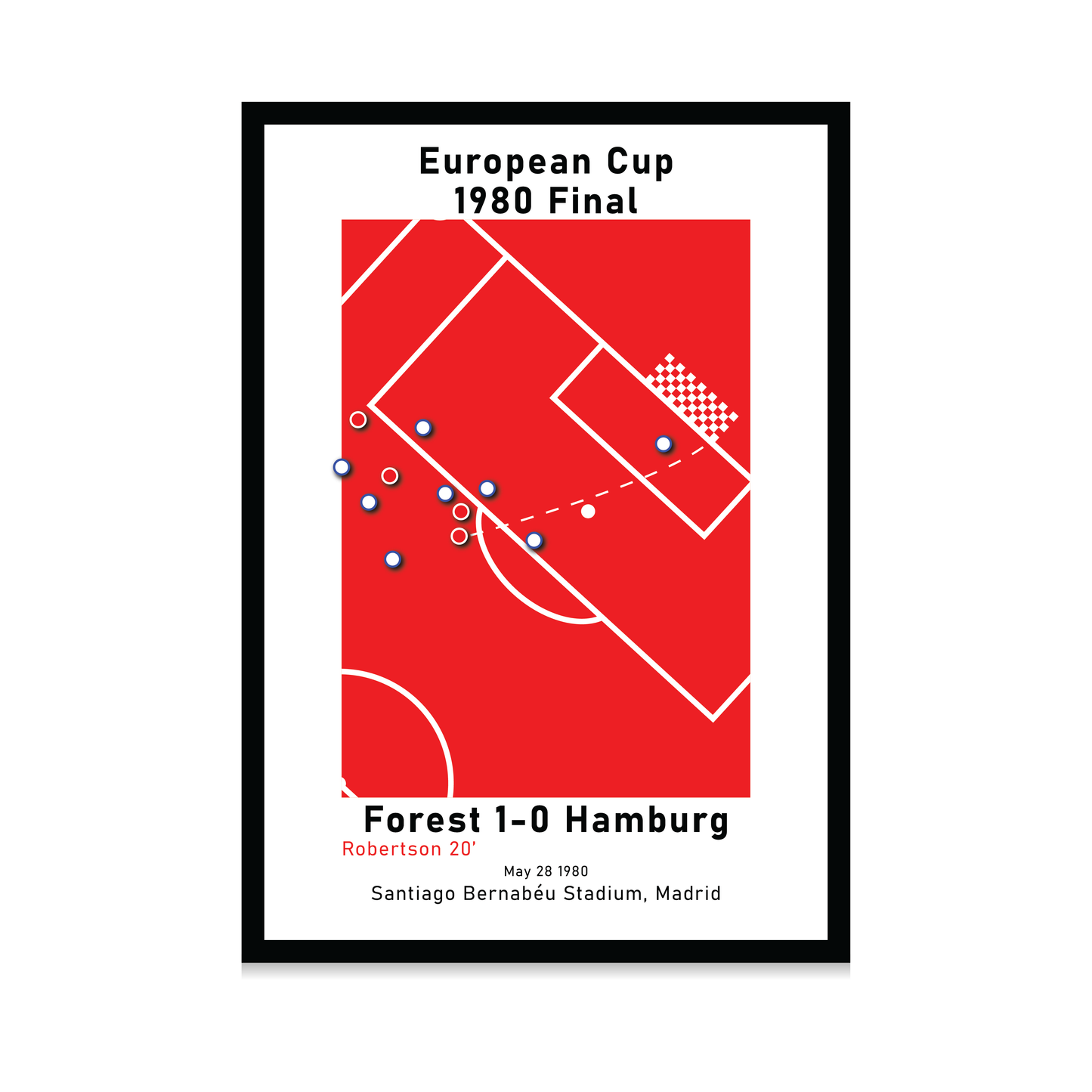 Nottingham Forest 1-0 Malmo - 1980 European Cup Final - Pop Out Poster - Moments In History