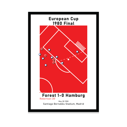 Nottingham Forest 1-0 Malmo - 1980 European Cup Final - Pop Out Poster - Moments In History