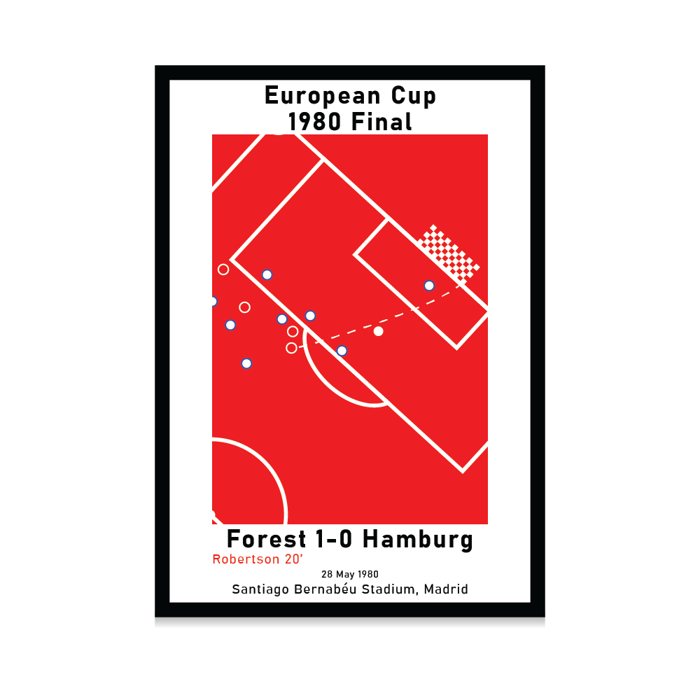 Forest 1-0 Hamburg 1980 - Moments In History