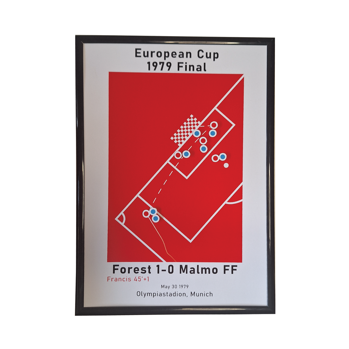 Nottingham Forest 1-0 Malmo FF - 1979 European Cup Final - Moments In History - Cutout Poster
