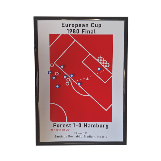 Nottingham Forest 1-0 Malmo - 1980 European Cup Final - Cutout Poster - Moments In History