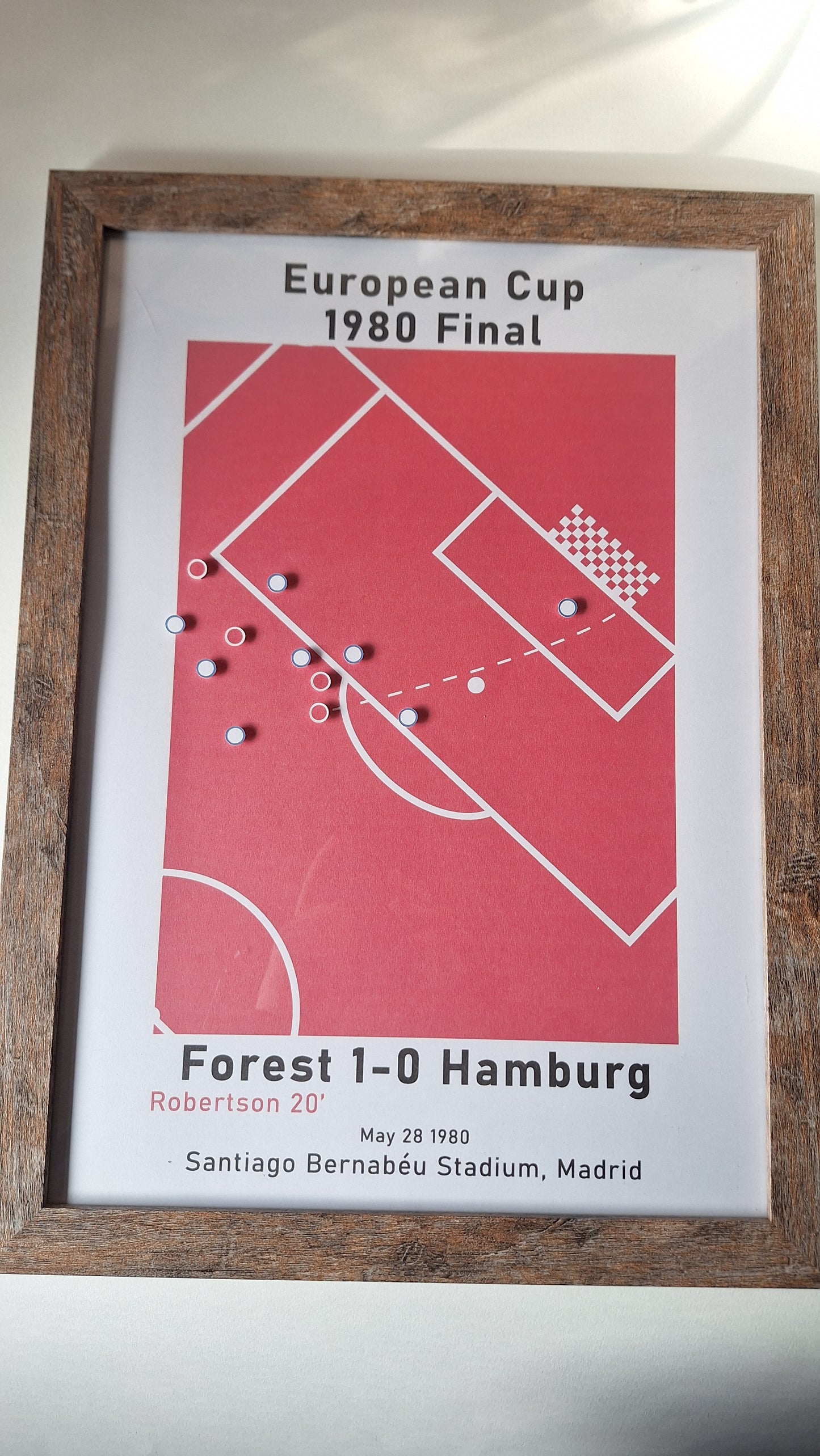 Nottingham Forest 1-0 Malmo - 1980 European Cup Final - Pop Out Poster - Moments In History